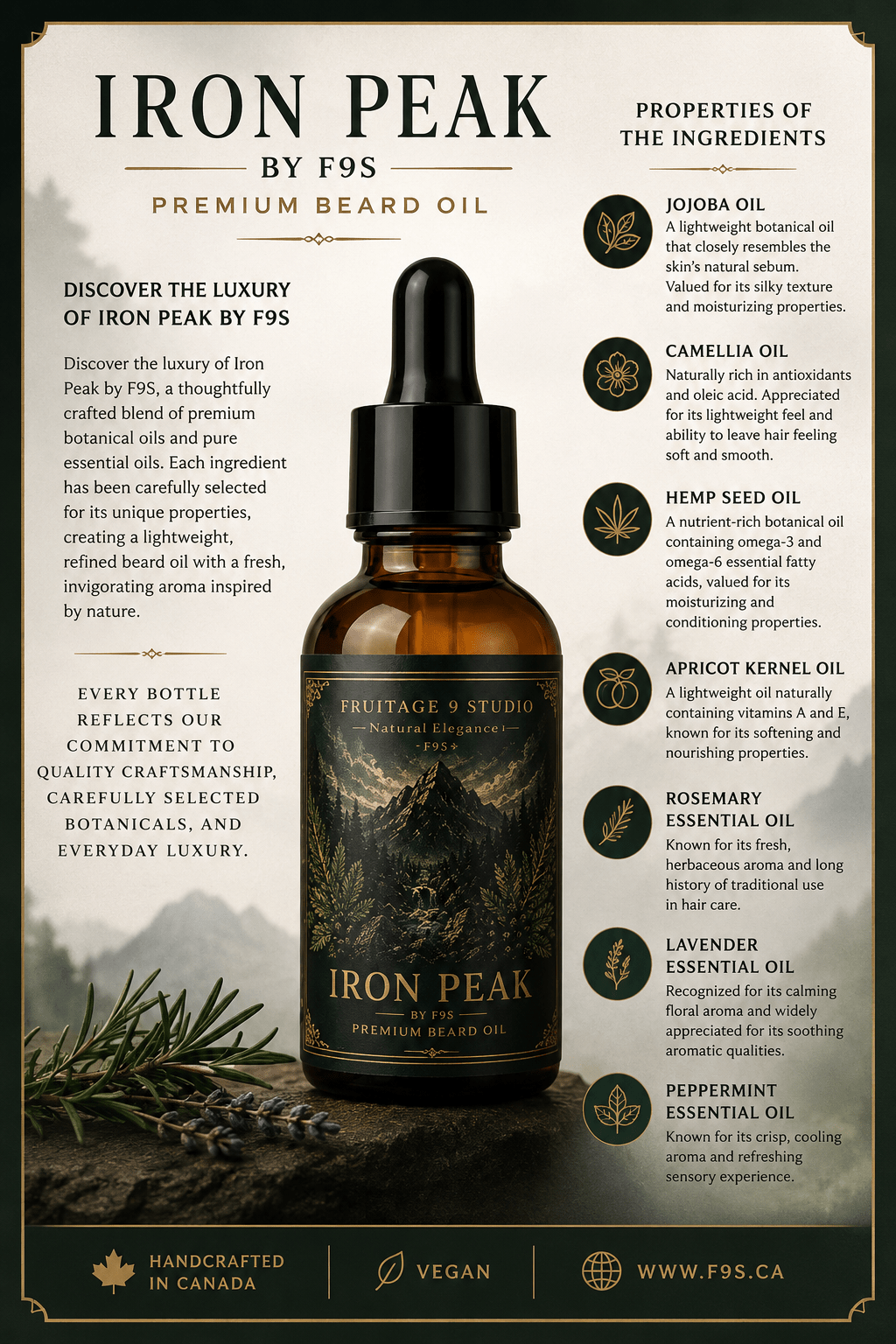 More Than Just a Beard Oil: The Story Behind Fruitage 9 Studio Beard Oil -  Fruitage 9 Studio